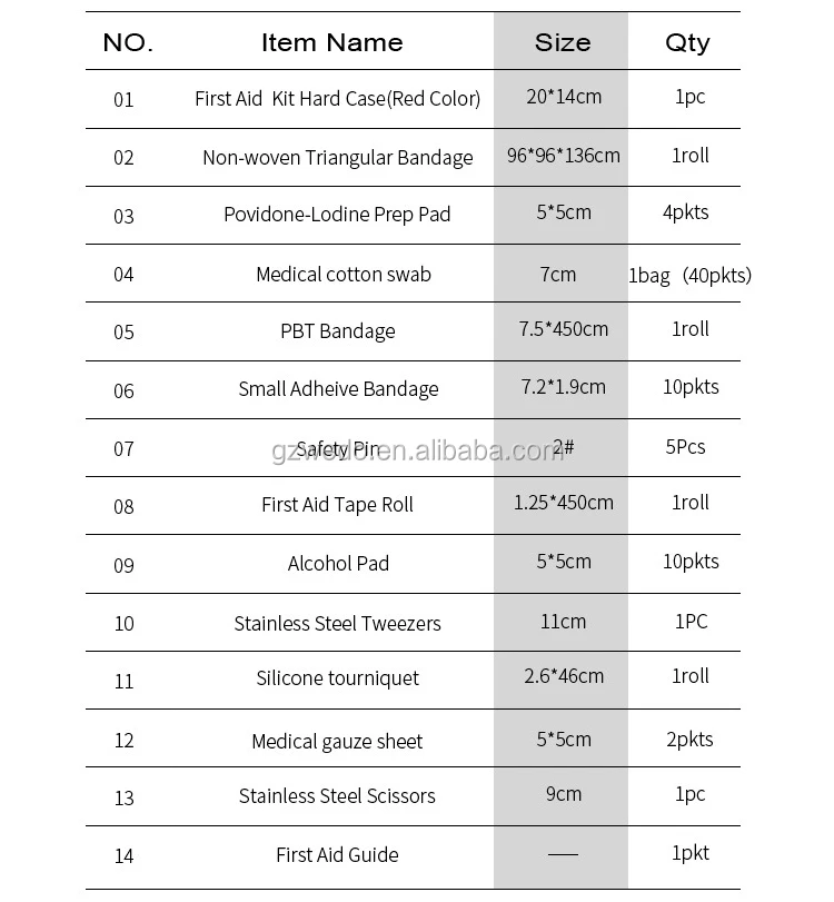 79pcs First Aid Kit for Emergency Survival situations, Pouch for Car, Camping, Hiking, Travel, Sports, Pets, Hunting, Home