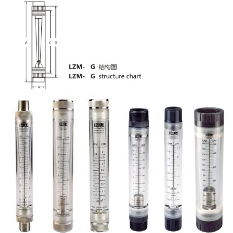 High quality food grade flow meter