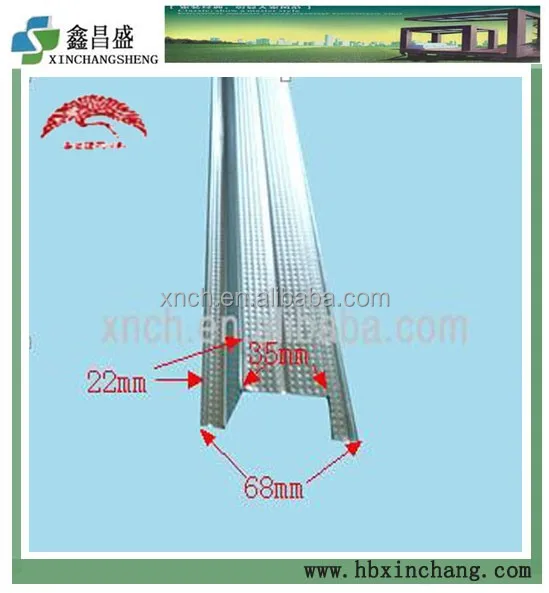 Steel profile for gypsum plaster board