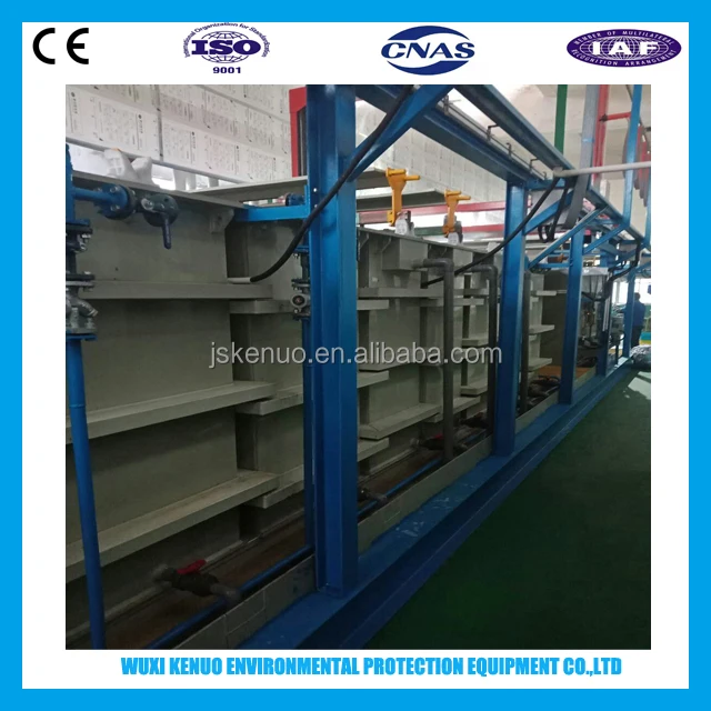 Автоматическая производственная линия цинкового покрытия для крепежного покрытия