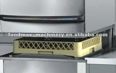 Автоматическая Посудомоечная машина