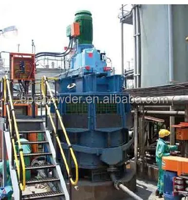 Super Fine Grinding Mill Ball Mill for Limestone Talc Quartz Silica