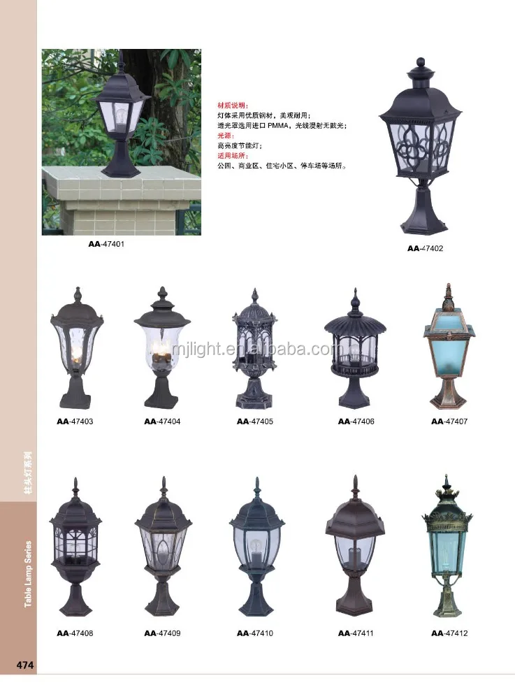 Exterior Antique Cast Aluminum Garden Led Pillar Light