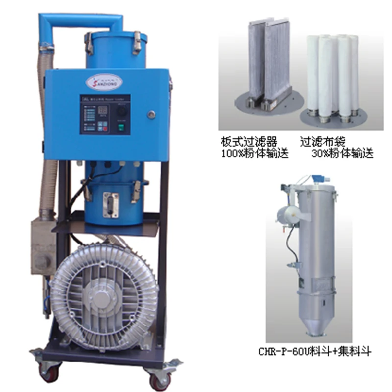 
High quality Powder Hopper Loaders-cloth filter powder loader 