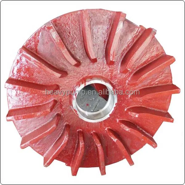 anti-wear impeller sand slurry pump