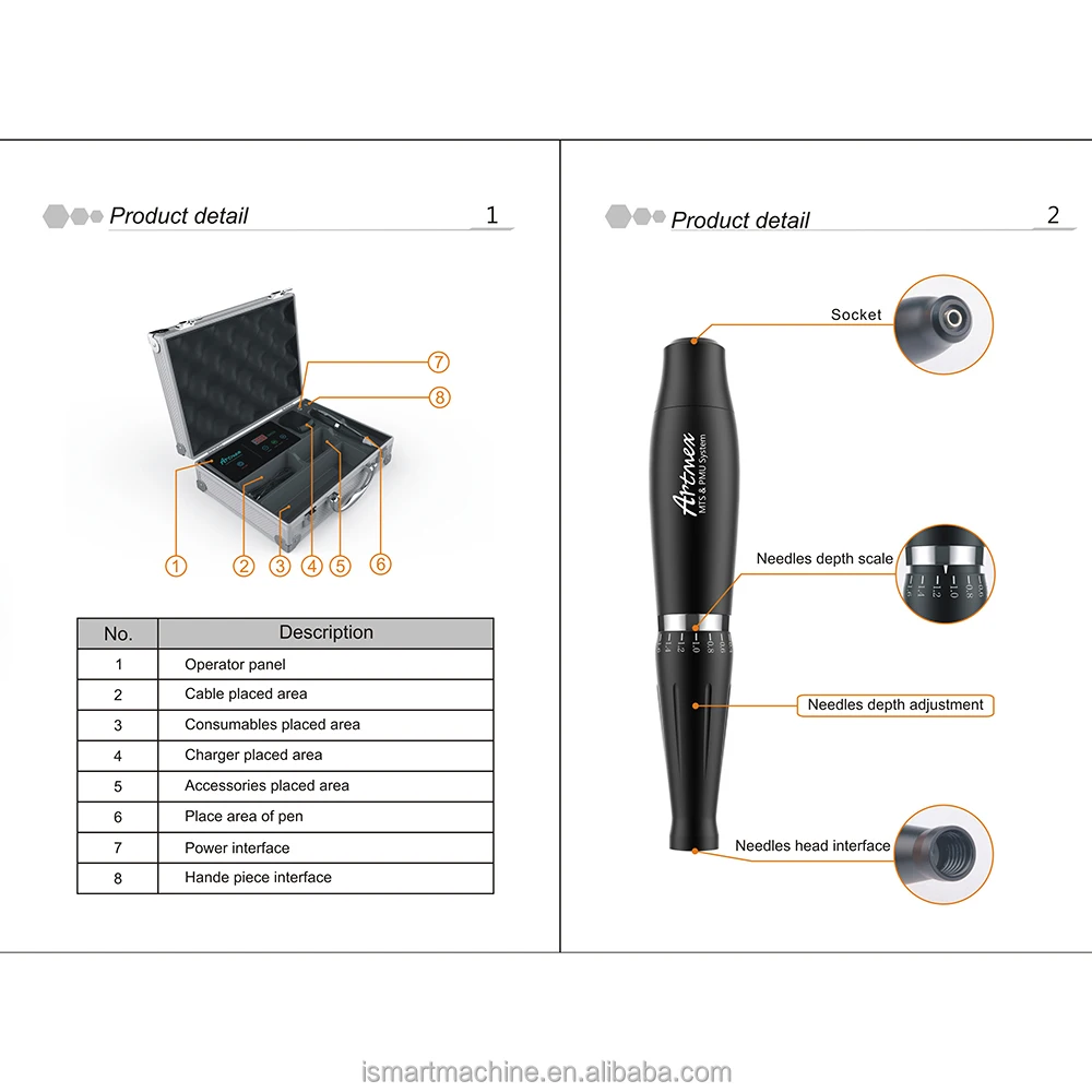 Dermapen Derma pen for PMU MTS