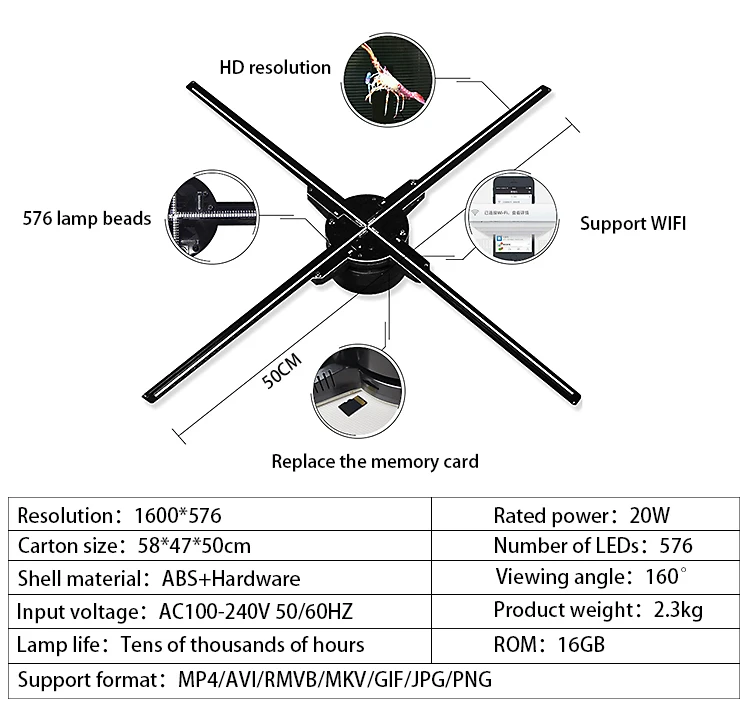 hologramas 3d wall holographic hologram display trade show fan rotating 3d hologram led for sale