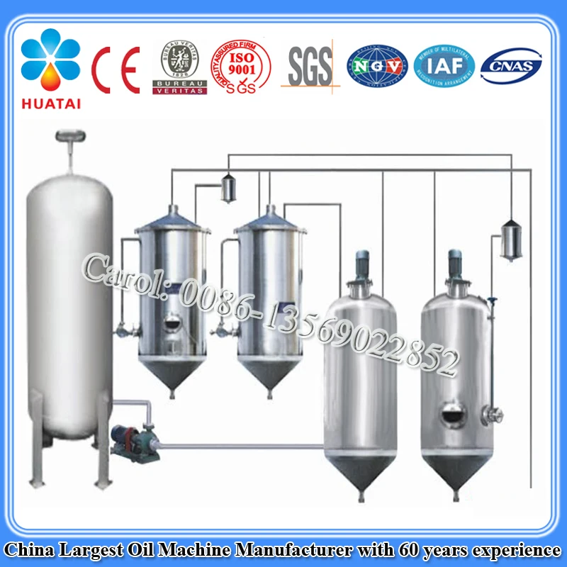 canola oil extraction machine pressing machine crude oil refinery machine