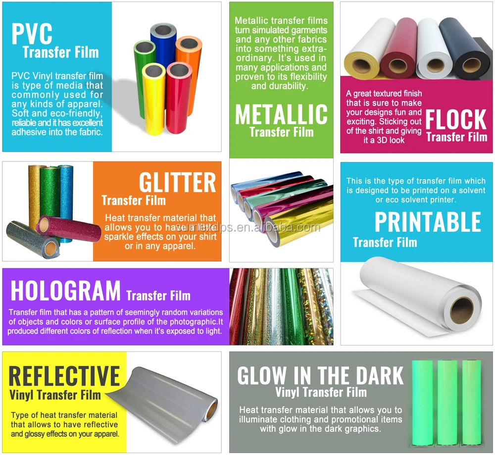 PU Heat Transfer Vinyl Film Polyurethane film with 50cmX50m per roll