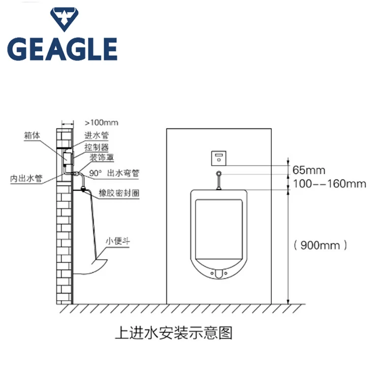 Concealed Type SS Electrically Operated Urinal Flusher