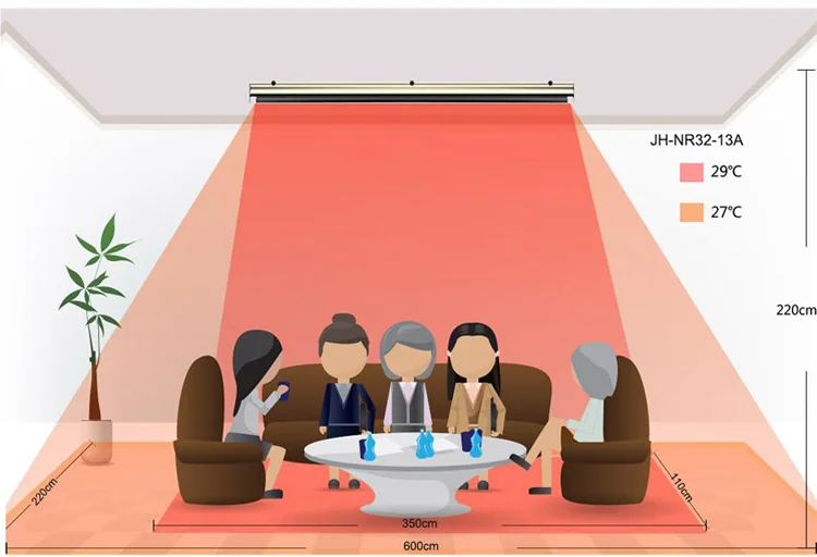 handy radiant heater ceiling infrared panel heater 3200W