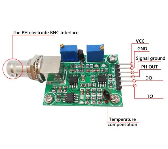 Analog voltage signal output digital ph meter ph tester