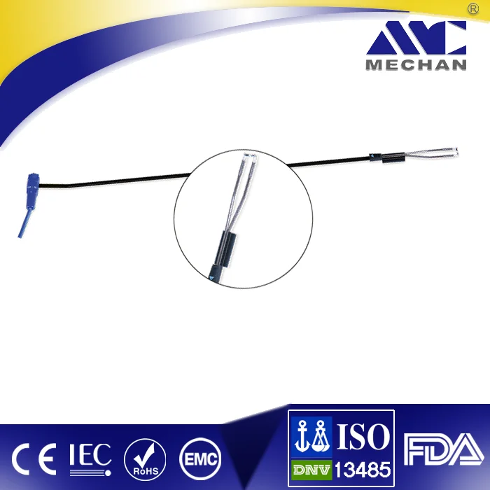 
Electrosurgical Pencil to Bipolar TURP for Restricted Urine Flow Surgery 