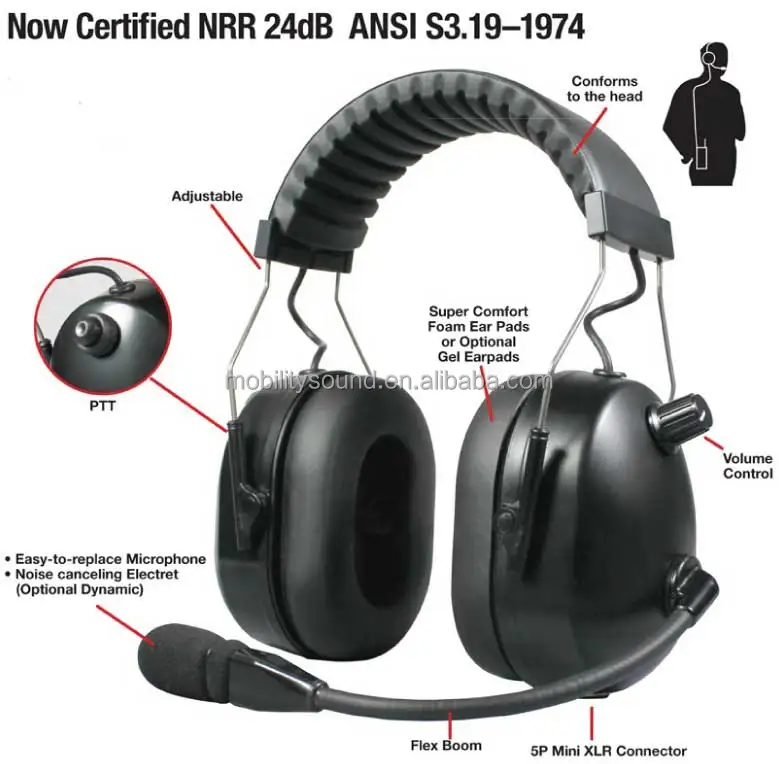 
Two Way Radio Walkie Talkie Noise Canceling Aviation Air Band Pilot Headset for Motorola ICOM Kenwood Vertex Sepura Cassidian 