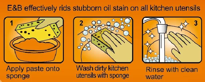 how to use it