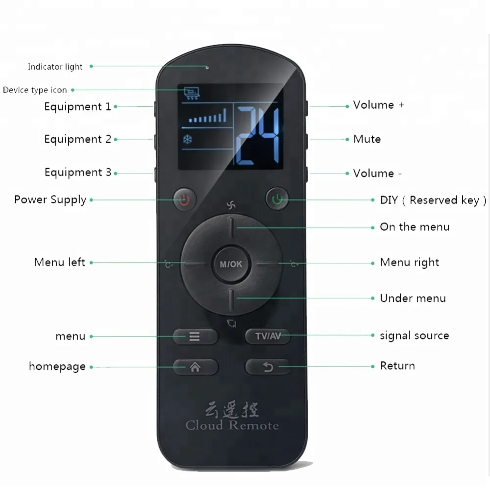 APP Remote Control Universal Intelligent Cloud Remote Control Infrared for Home Appliances Air Condition Box TV Remote Control