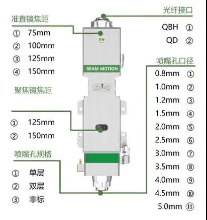 BM111  Autofocus 3.3KW RayTools Laser Cutting Head for Laser cutting machine