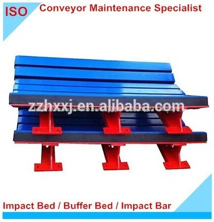 добыча конвейер воздействие кровать