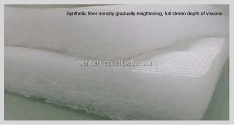 Quality F5-F9 manufacturer air filter fiber glass pocket filter media