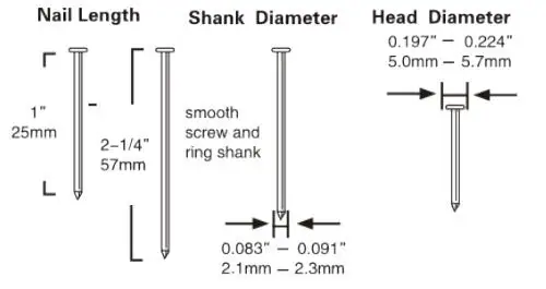CN57M Max Style Heavy Duty Professional Construction Air Coil Nail Gun/Nailer