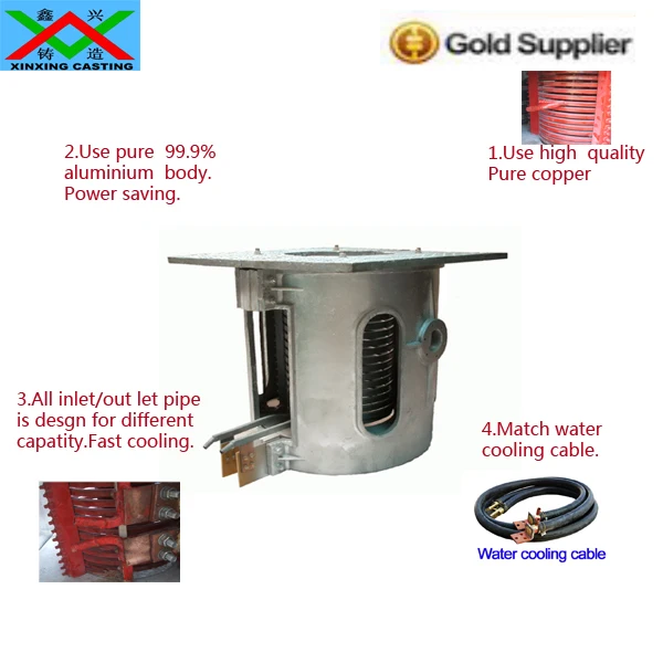 Промежуточная частота индукционной печи завода распространяется на медь/алюминий/цинка/железа, и т. д. для литейного производс