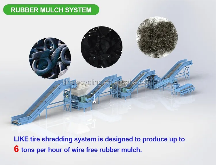 Waste tire rubber mulch machinery tire rasper
