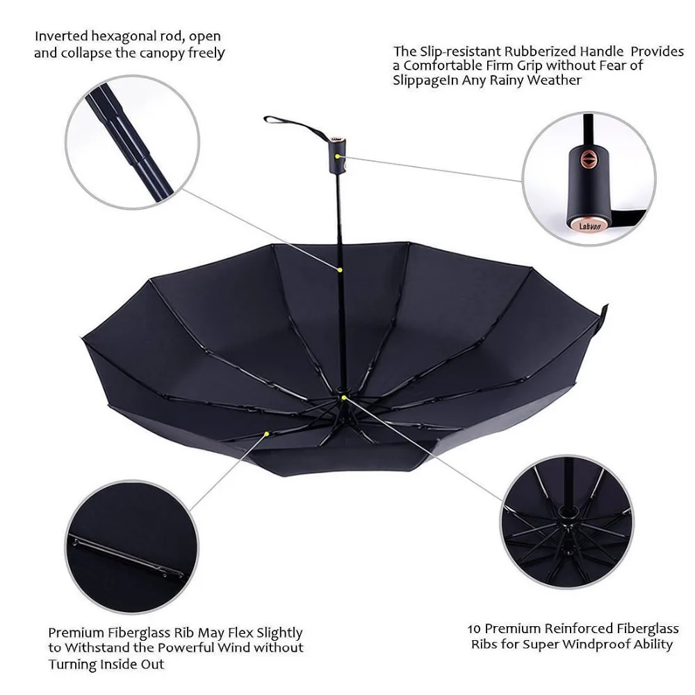 all kinds of folding wholesale cheap buy bulk umbrellas