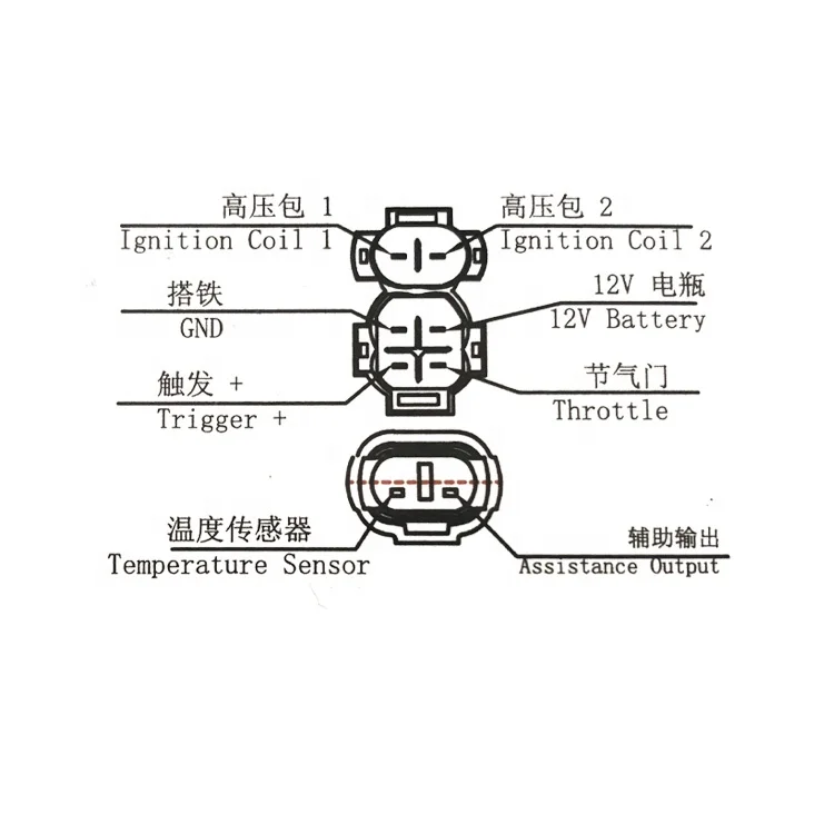 high quality motorcycle cdi for bajaj discover 100cc