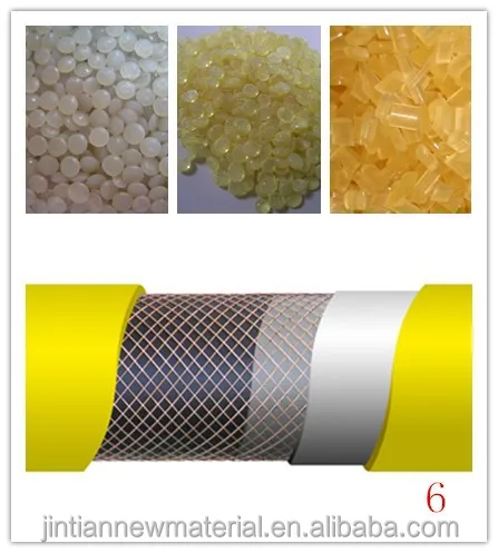 hot melt Adhesive resin for steel mesh skeleton reinforced polyethylene composite pipeline