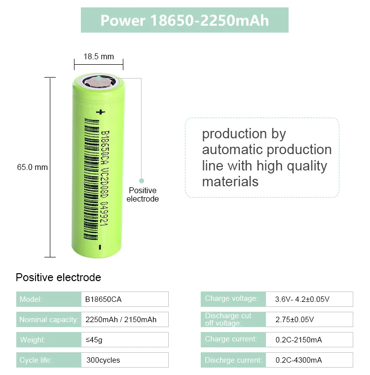Лучшая 3 6 V 7 2300Mah 2200Mah 2150Mah 18650 никель-кадмиевая аккумуляторная батарея