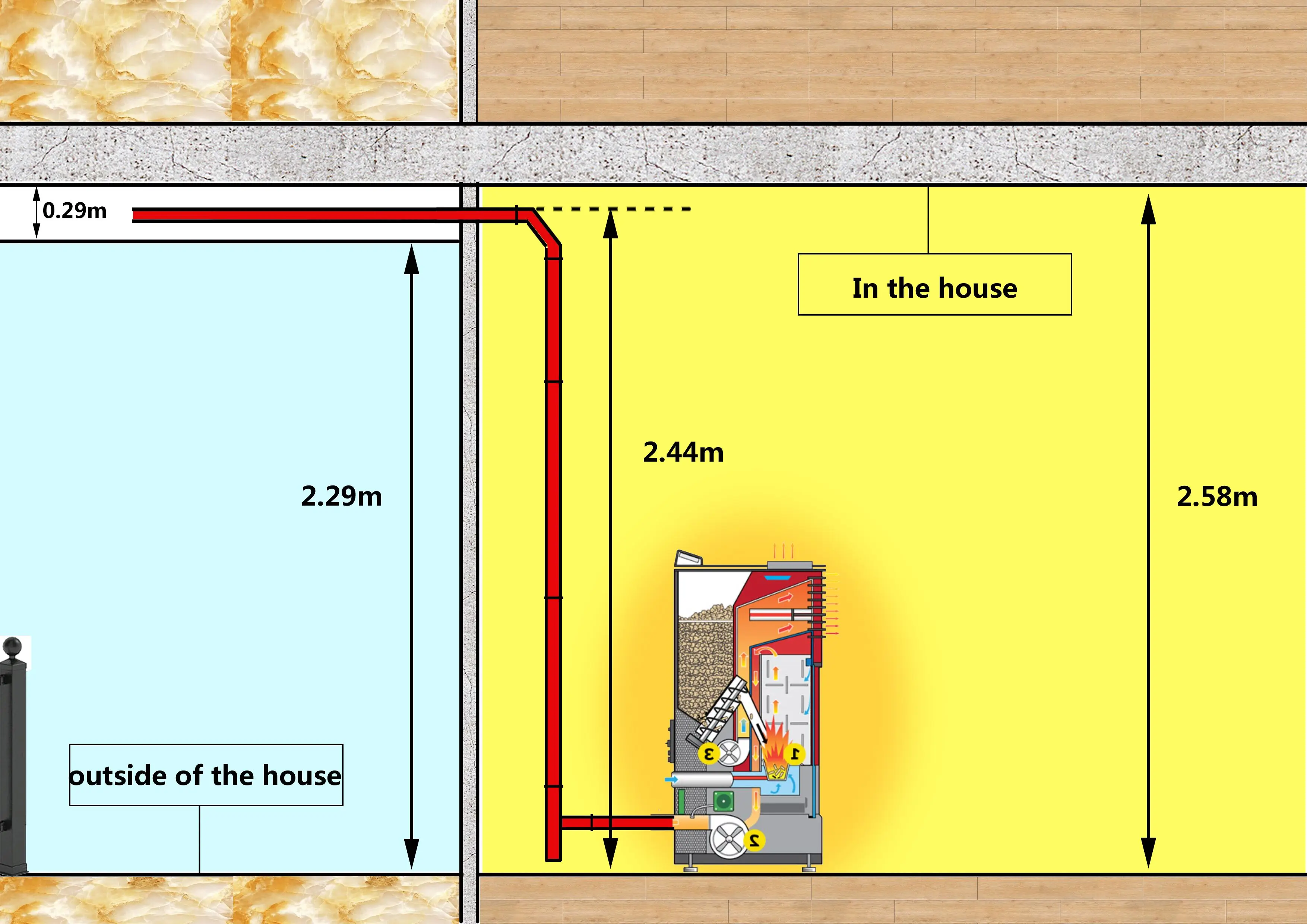 Автономная пеллетная печь на биомассе пеллеты estufa 5 кВт
