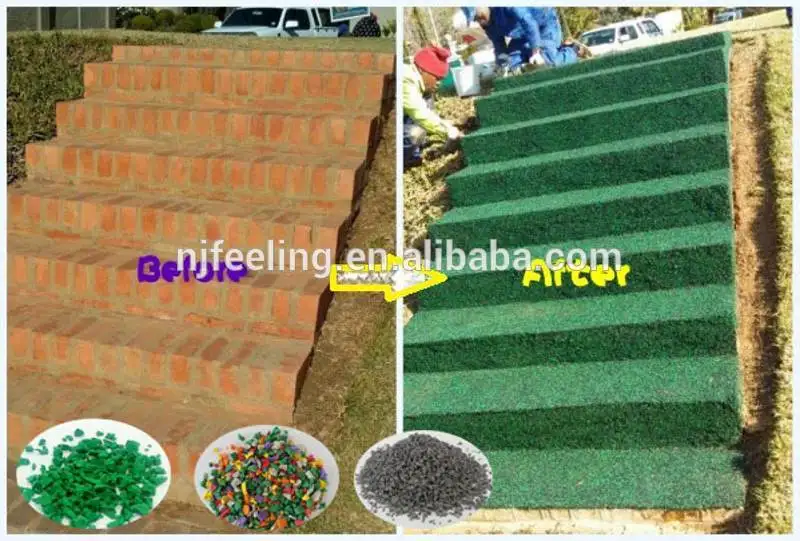 EPDM крошка, гранулированная цветная каучуковая крошка -FN-D-15011208