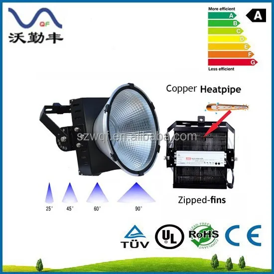 Лучшие продажи рентабельным 200 Вт из светодиодов высокий свет залива