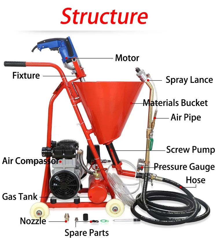 QY-750B semi automatic high pressure electric paint cement mortar spraying machine pump wall building plasteriing