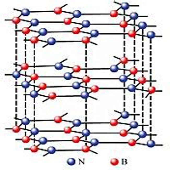 Hexagonal Boron Nitride nanopowder ( HBN nanoparticles )