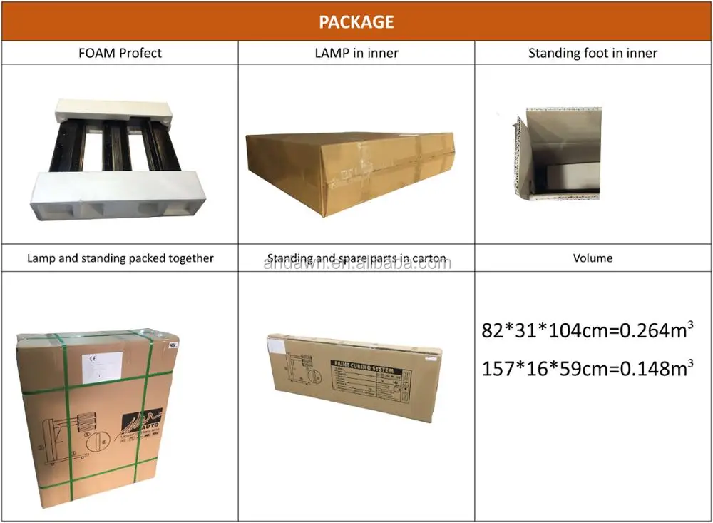 Infrared paint drying curing lamps after sparying coating