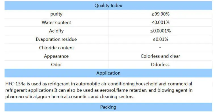 Хит продаж, рефракторный газ r134A, газ хладагента 30 фунтов