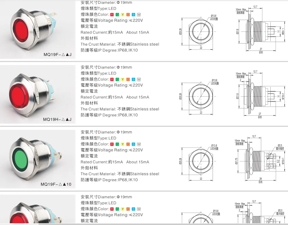 19mm indiactor light