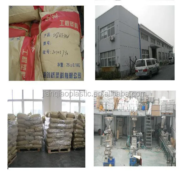 Polyamide toughener used to increase the impact strength of polyamide 6,66,12,etc