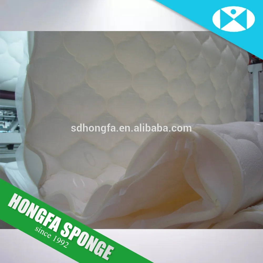 
Wholesale price sponge for mattress,foam mattress 