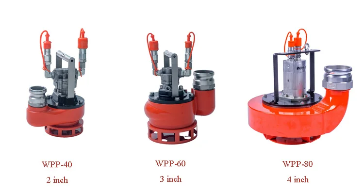 Hydraulic  Submersible Small Petrol Diesel Pressurized Water Pump For Wastewater Transport And Flood Control