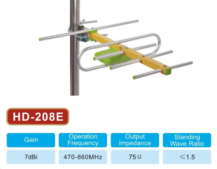 УЛИЧНАЯ АНТЕННА ДЛЯ ЦИФРОВОГО ТЕЛЕВИДЕНИЯ DVB-T2 БЕЗ УСИЛИТЕЛЯ ПАССИВНАЯ ПРОСТОТА В МОНТАЖЕ