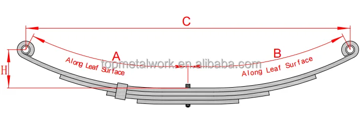3 leaf eye & eye trailer leaf spring