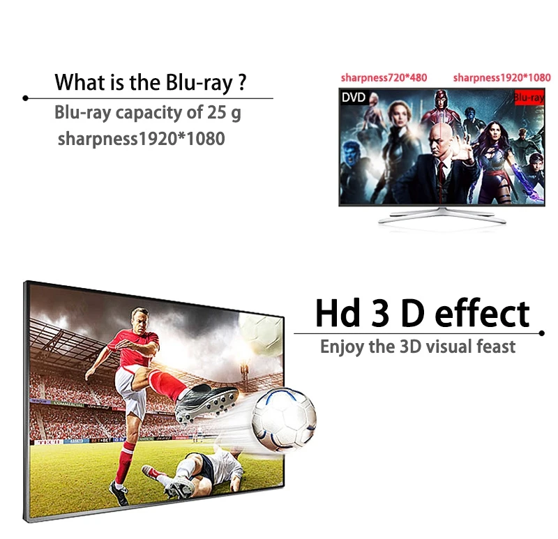  Bluray горелка внешний тонкий USB 2 0 BD-RE CD/DVD RW Запись воспроизведения 3D 4K Blu-Ray диск для ноутбука нетбука