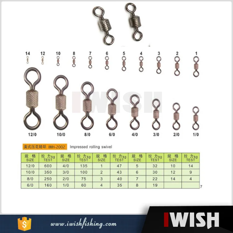 China Fishing Shop Impressed Rolling Swivel Discount Fishing Gear
