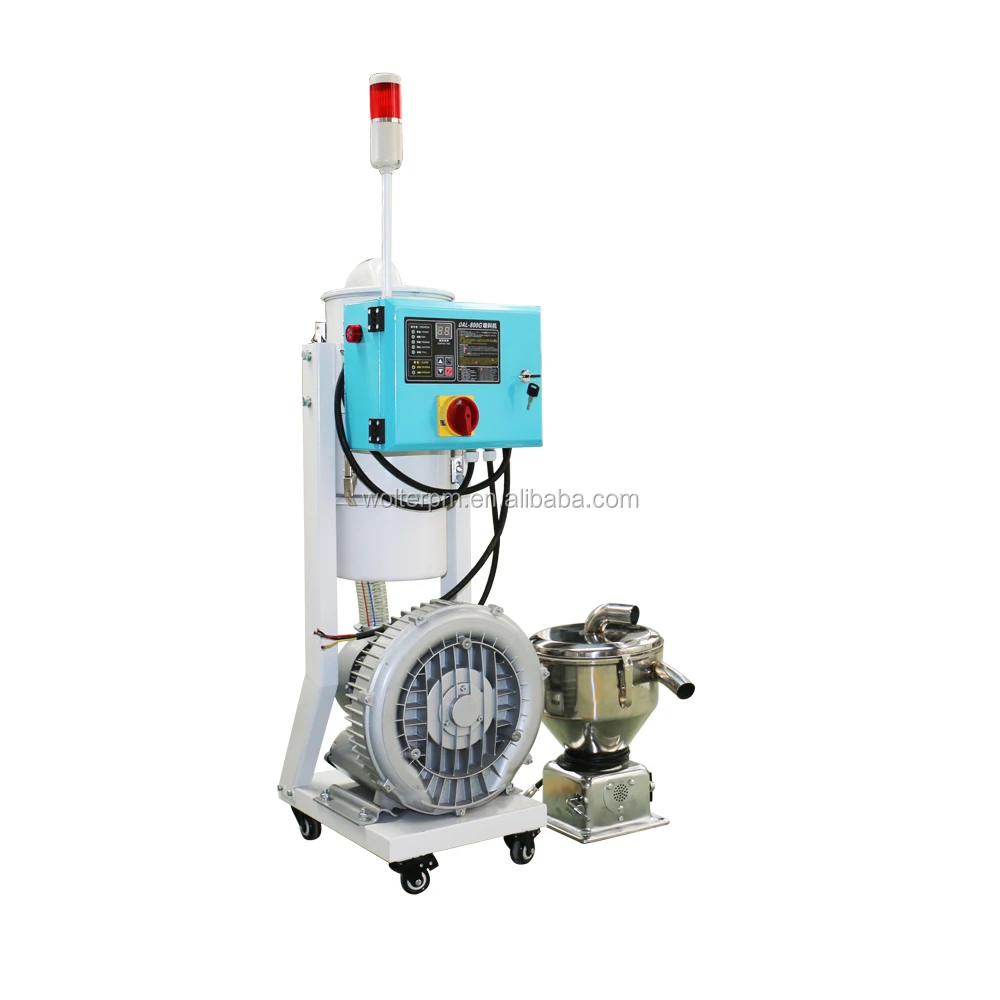 VL-1.3S пластиковый материал бункер погрузчик