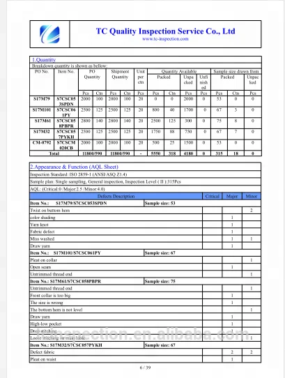 garment inspection fabric quality control  inspection service in India / Fujian/ Shanghai