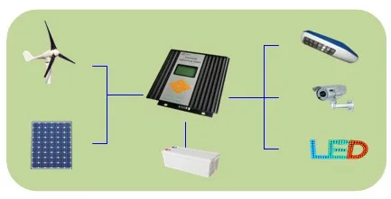Excellent design wind solar hybrid charge 12v 24v mppt controller 300w