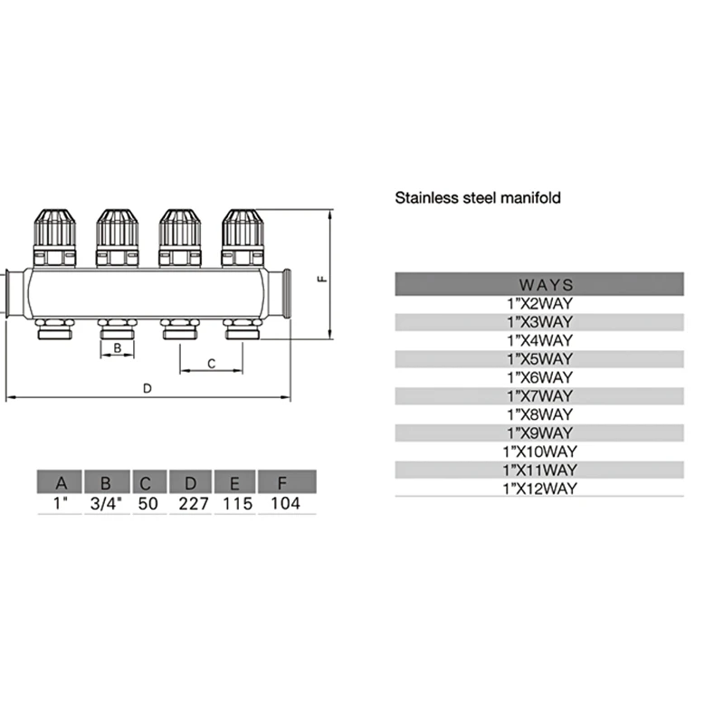 From 2 to 12 ports stainless steel manifold pipe for floor heating system
