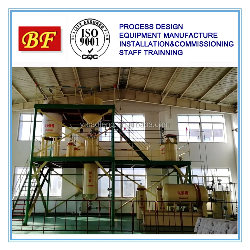 2017 High Recovery Gold Smelting Machine / Elution Electrolysis Equipment / Desorption and Electrowinning